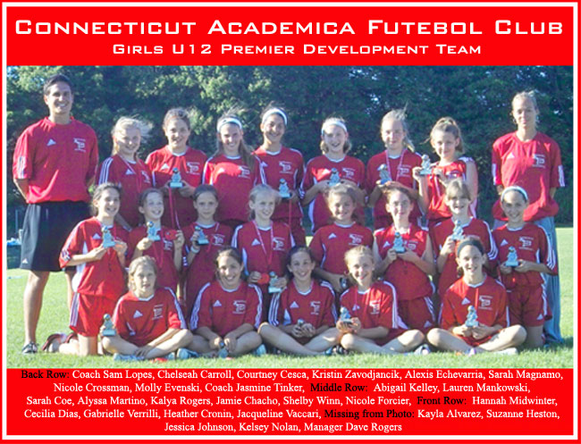 A.F.C. Girls U12